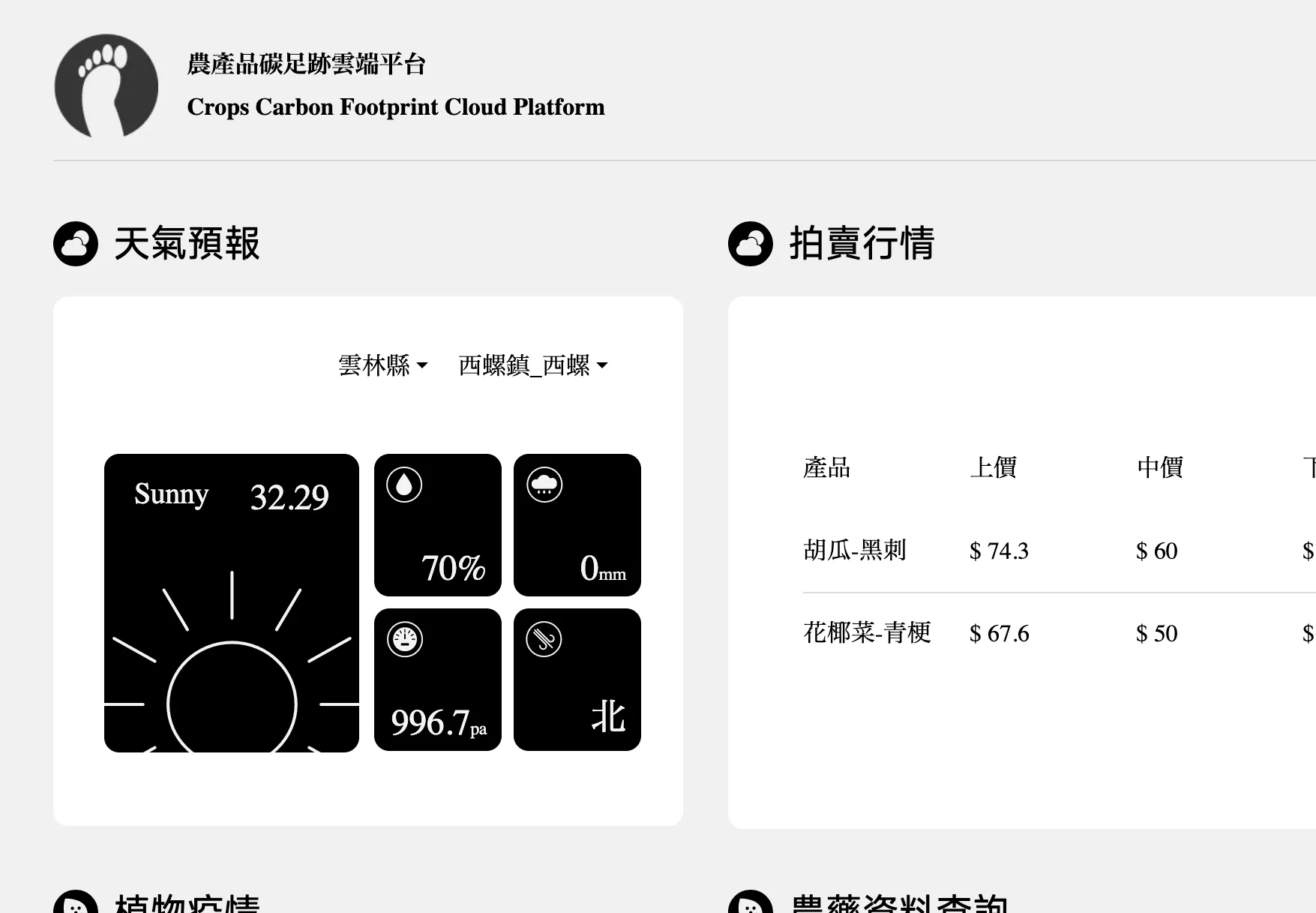 圖片：碳足跡計算工具畫面