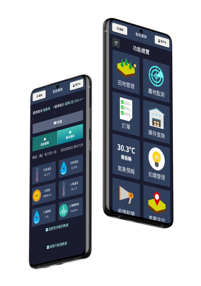 圖片：手機模擬畫面中的 HarLink 系統