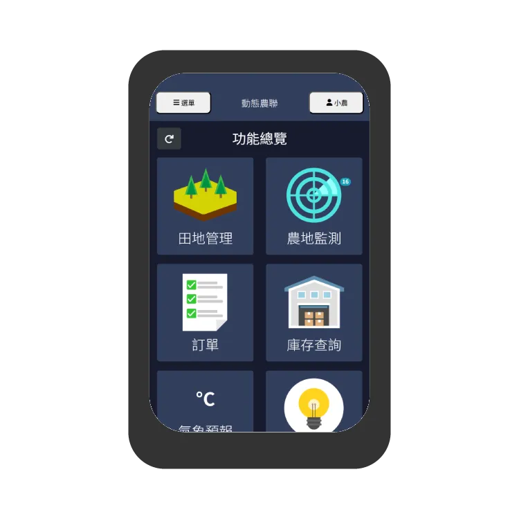 插圖：手機上的 HarLink 示意圖